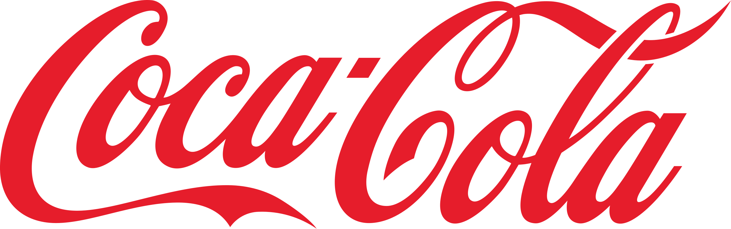 Coca-cola Company