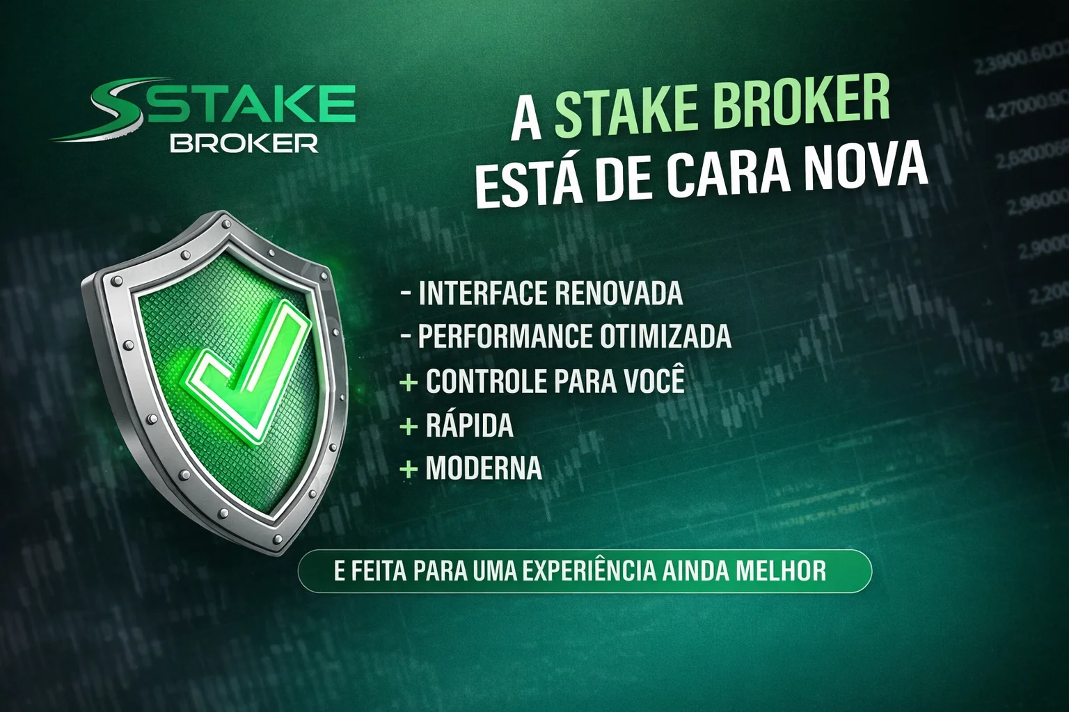 Stake Broker Has a New Look: See What Changed